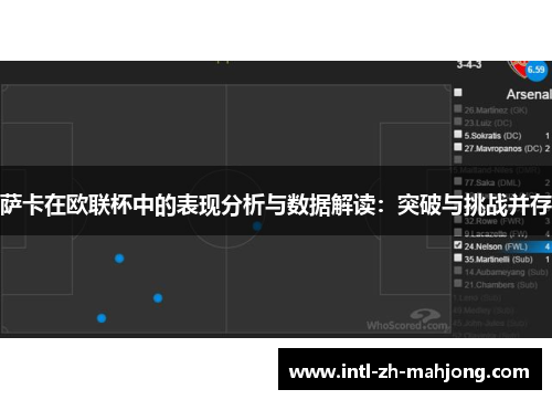 萨卡在欧联杯中的表现分析与数据解读：突破与挑战并存