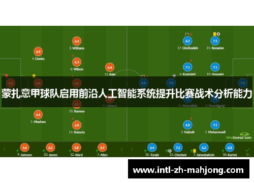 蒙扎意甲球队启用前沿人工智能系统提升比赛战术分析能力