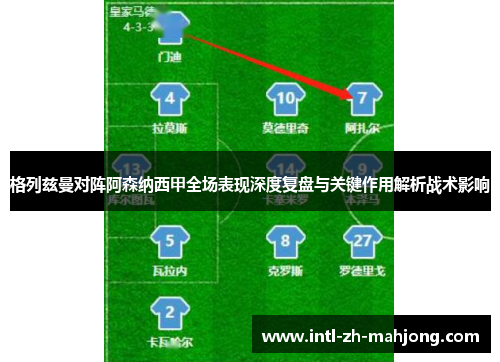 格列兹曼对阵阿森纳西甲全场表现深度复盘与关键作用解析战术影响